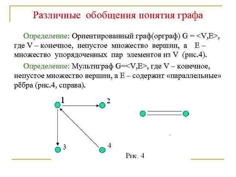 Определение графа