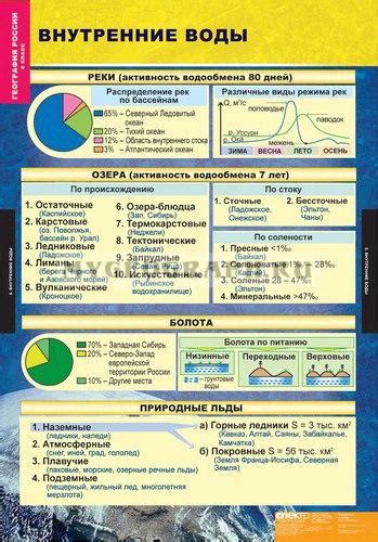 Определение давления воздуха и его значения в природных условиях