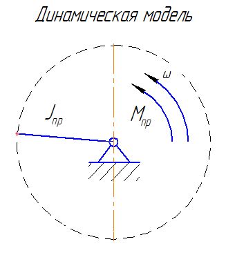 Определение движения механизма ходьбы