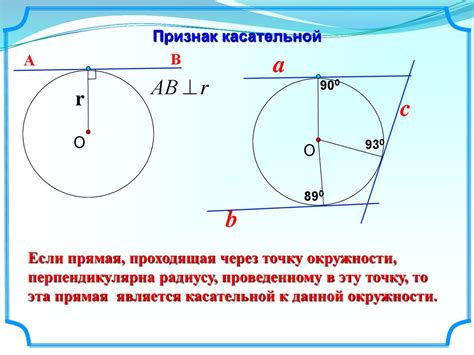 Определение диаметра окружности