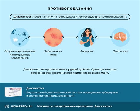 Определение диаскинтеста