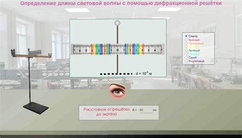 Определение длины волос с помощью специального устройства