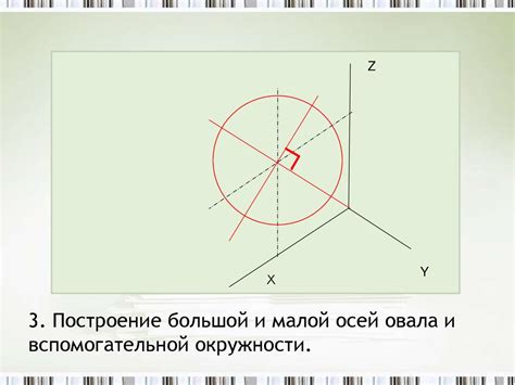 Определение длины овала