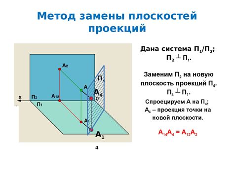 Определение длины отрезка на плоскости