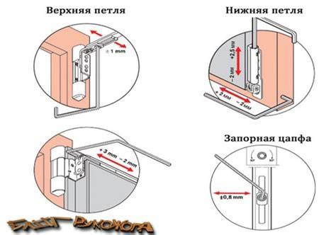 Определение длины столбцов: как правильно регулировать