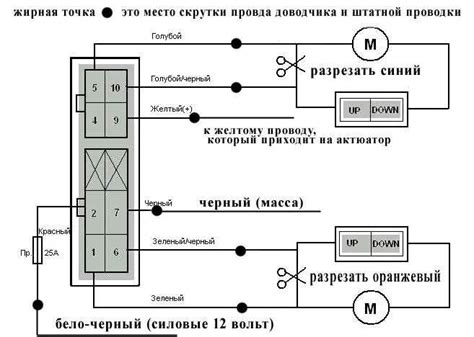 Определение доводчика стеклоподъемника