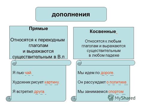 Определение дополнения в предложении