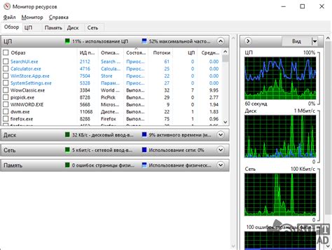 Определение загрузки CPU