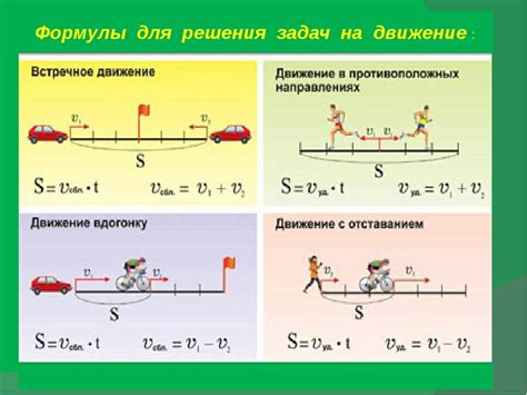 Определение задачи на движение