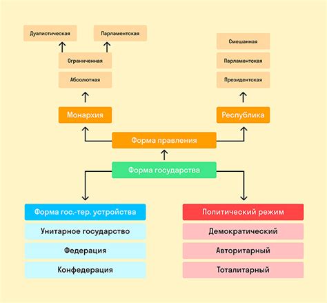 Определение запоя и его общие признаки