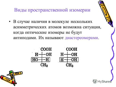 Определение изомеров