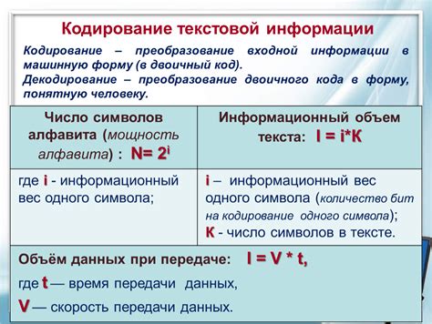 Определение информации для кодирования