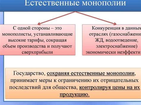 Определение и значение монополии