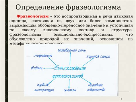 Определение и значение фразеологизма