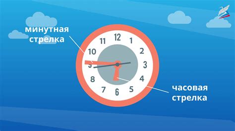 Определение и значение часов работы