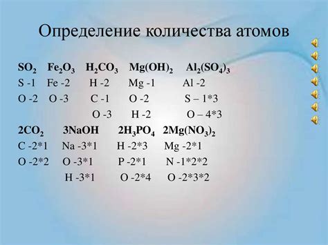 Определение и измерение количества атомов