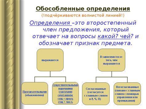 Определение и использование слова "попраздничному"