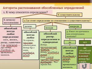 Определение и использование слова "по-праздничному"