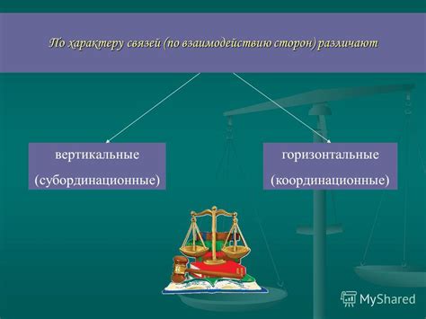 Определение и назначение отношения сторон