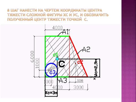 Определение и ограничение тяжести переносимых участков ламината