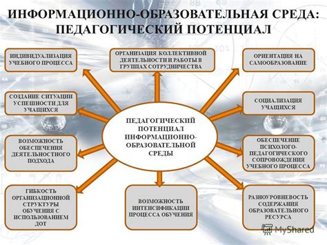 Определение и основной принцип работы