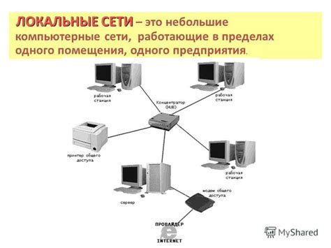 Определение и основные принципы работы