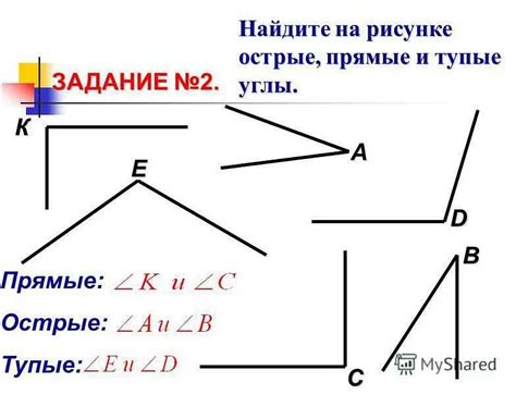 Определение и основные принципы смарт-ноутбука