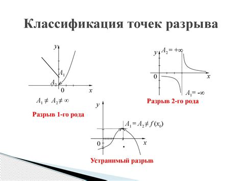 Определение и основные функции хомутатора