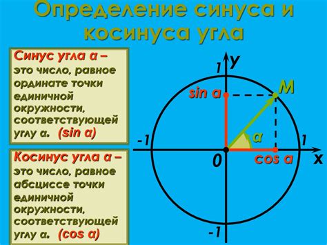 Определение и особенности тангенса