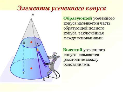 Определение и особенности усеченного конуса