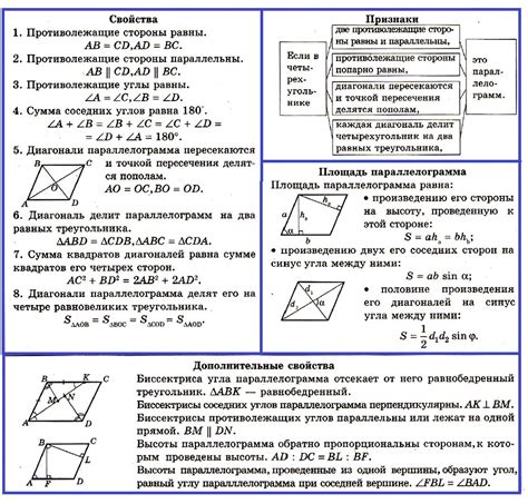 Определение и понятие диагоналей