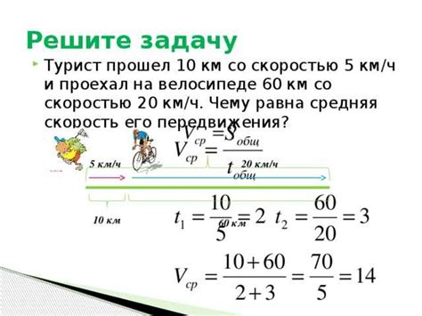 Определение и понятие скорости