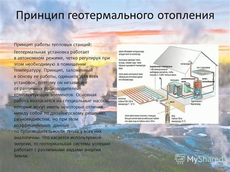 Определение и принципы работы геотермальной системы