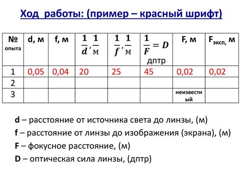 Определение и работа