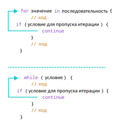 Определение и работа оператора continue