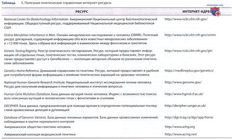 Определение и роль педиатрии в медицине