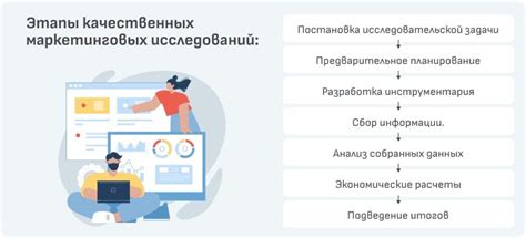 Определение и сбор информации