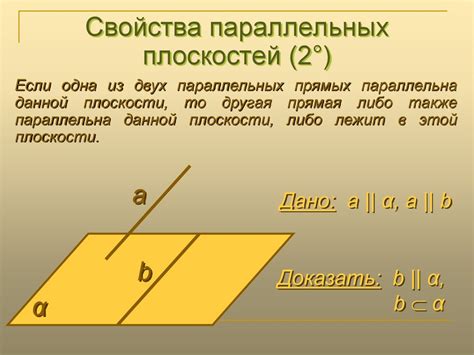 Определение и свойства прямых и плоскостей