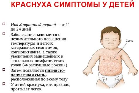 Определение и симптомы шипицы у ребенка