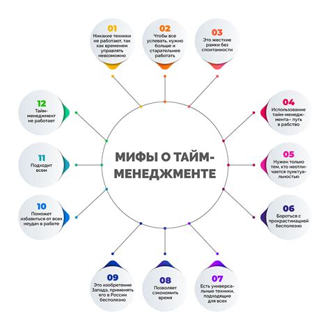 Определение и суть методов распознавания