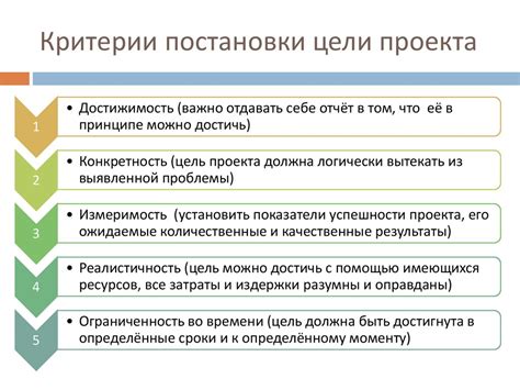 Определение и формулировка целей проекта