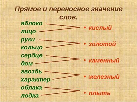 Определение и функции слова "но"