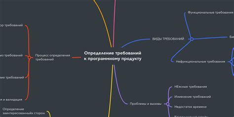 Определение категории квадроцикла и требований