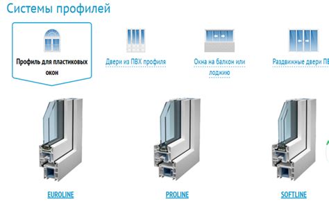 Определение качества профилей окон