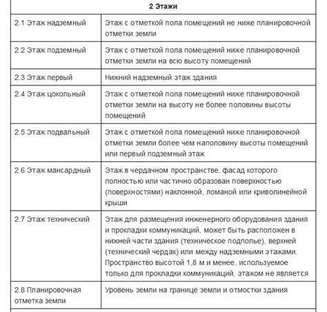 Определение количества этажей здания