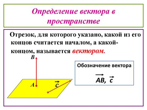 Определение коллинеарности векторов в геометрии