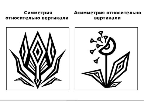 Определение композиции и размещение основных элементов