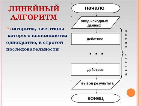 Определение компонентов SMD: методы и подходы