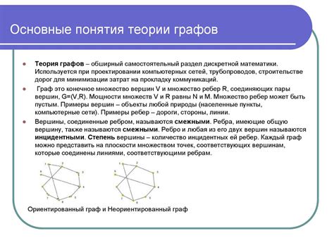 Определение контраргументов