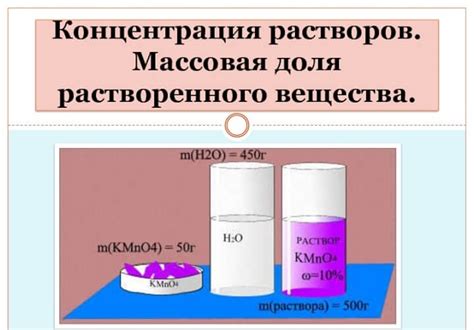 Определение концентрации